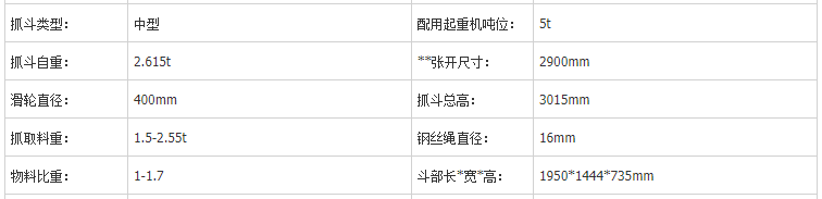港口码头吊抓斗参数表