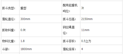 门式起重机抓斗参数表