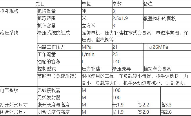 液压遥控抓斗规格表