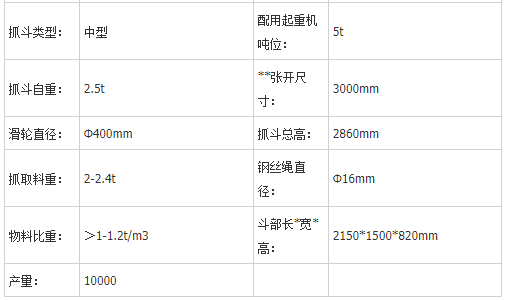 桥式起重机抓斗参数